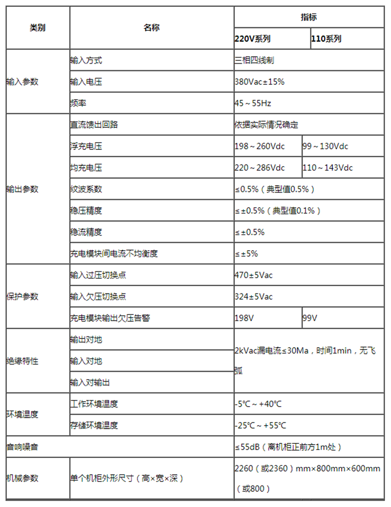 888.BY���Ź���